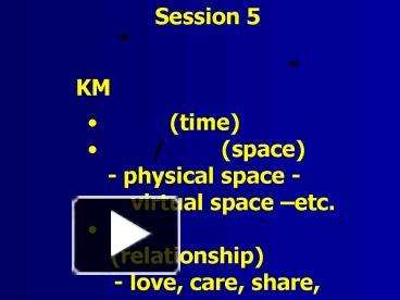 PPT – KM ?????????? ??????...... PowerPoint presentation | free to view ...