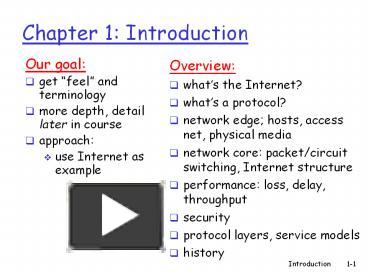 Chapter 1: Introduction presentation | free to view