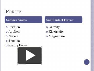 Forces presentation | free to download