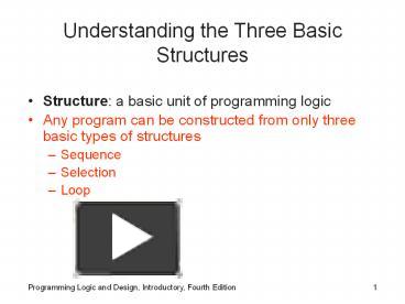 Understanding the Three Basic Structures presentation | free to download