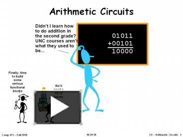 PPT – Arithmetic Circuits PowerPoint presentation | free to download ...