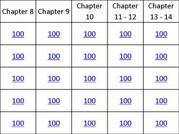 PPT – Ch8 PowerPoint presentation | free to view - id: 760da-YWFiM