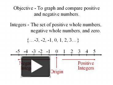 PPT – Objective - To graph and compare positive and negative numbers ...