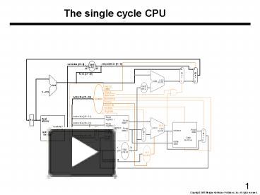 PPT – The single cycle CPU PowerPoint presentation | free to download ...