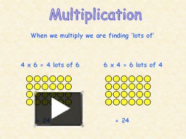 PPT – Multiplication PowerPoint presentation | free to download - id ...