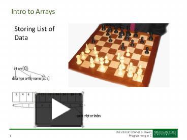 PPT – Intro to Arrays PowerPoint presentation | free to download - id ...