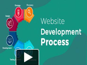 PPT – Website Development Process PowerPoint presentation | free to ...