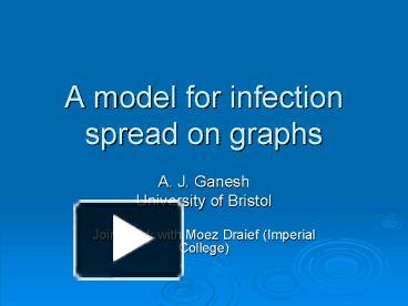 PPT – A model for infection spread on graphs PowerPoint presentation ...