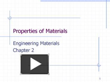 PPT – Properties of Materials PowerPoint presentation | free to view ...