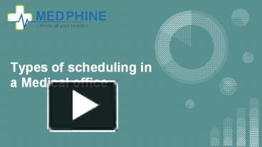 PPT – Types of scheduling in a medical office PowerPoint presentation ...