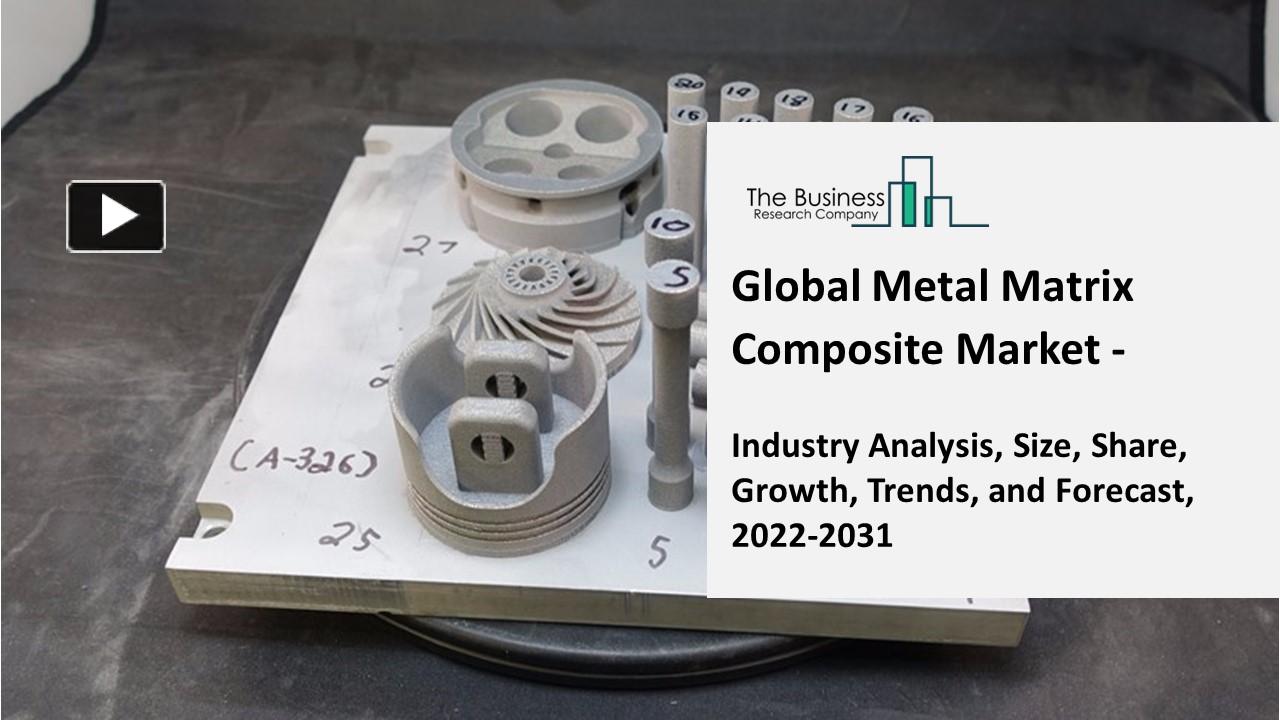 Metal Matrix Composite Industry Outlook and Market Expansion ...