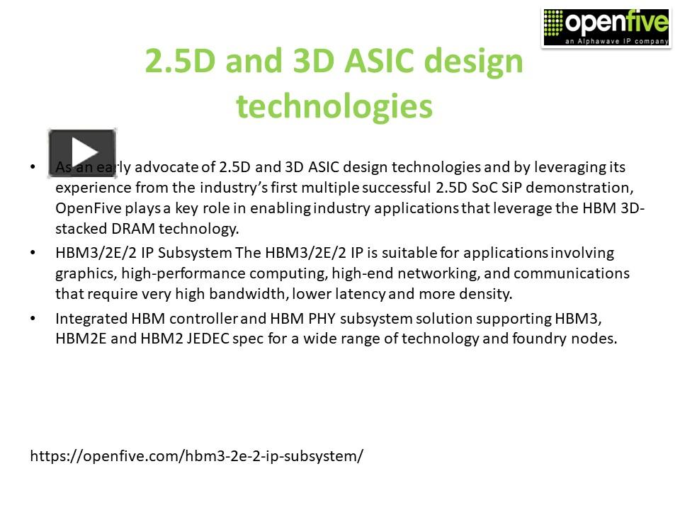 PPT – 2.5D and 3D ASIC design technologies-2.5D SoC SiP-HBM 3D-stacked ...