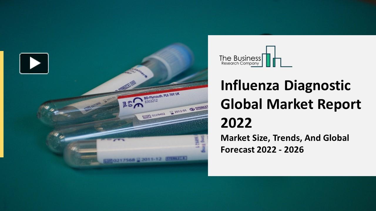 Influenza Diagnostic Market Share, Growth Opportunities, Demand Factors ...