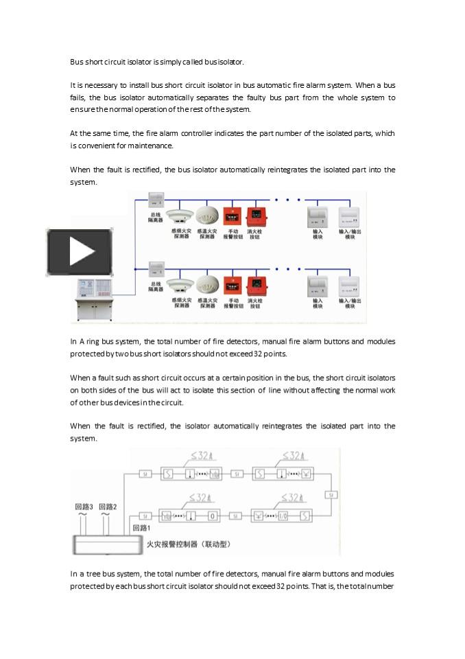 addressable fire alarm bus short circuit isolator presentation | free ...