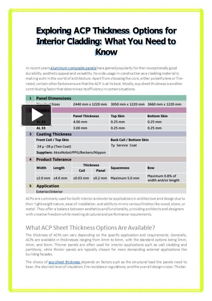 Exploring ACP Thickness Options for Interior Cladding: What You Need to ...