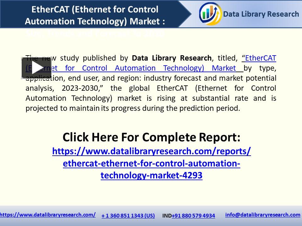 PPT – Global EtherCAT (Ethernet for Control Automation Technology ...