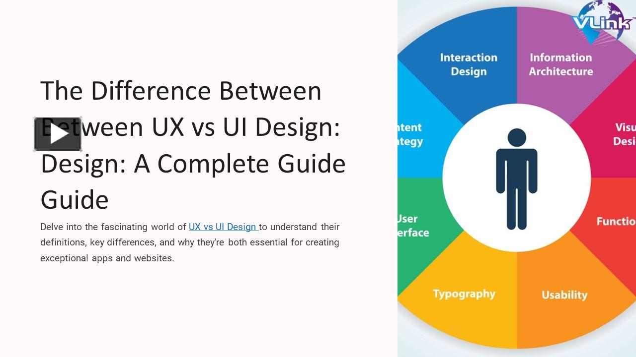 PPT – The-Difference-Between-UX-vs-UI-Design-A-Complete-Guide.pptx ...