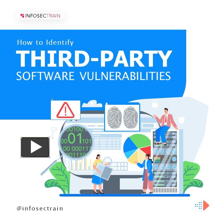 PPT – How to identify Third party Software Vulnerabilities PowerPoint ...