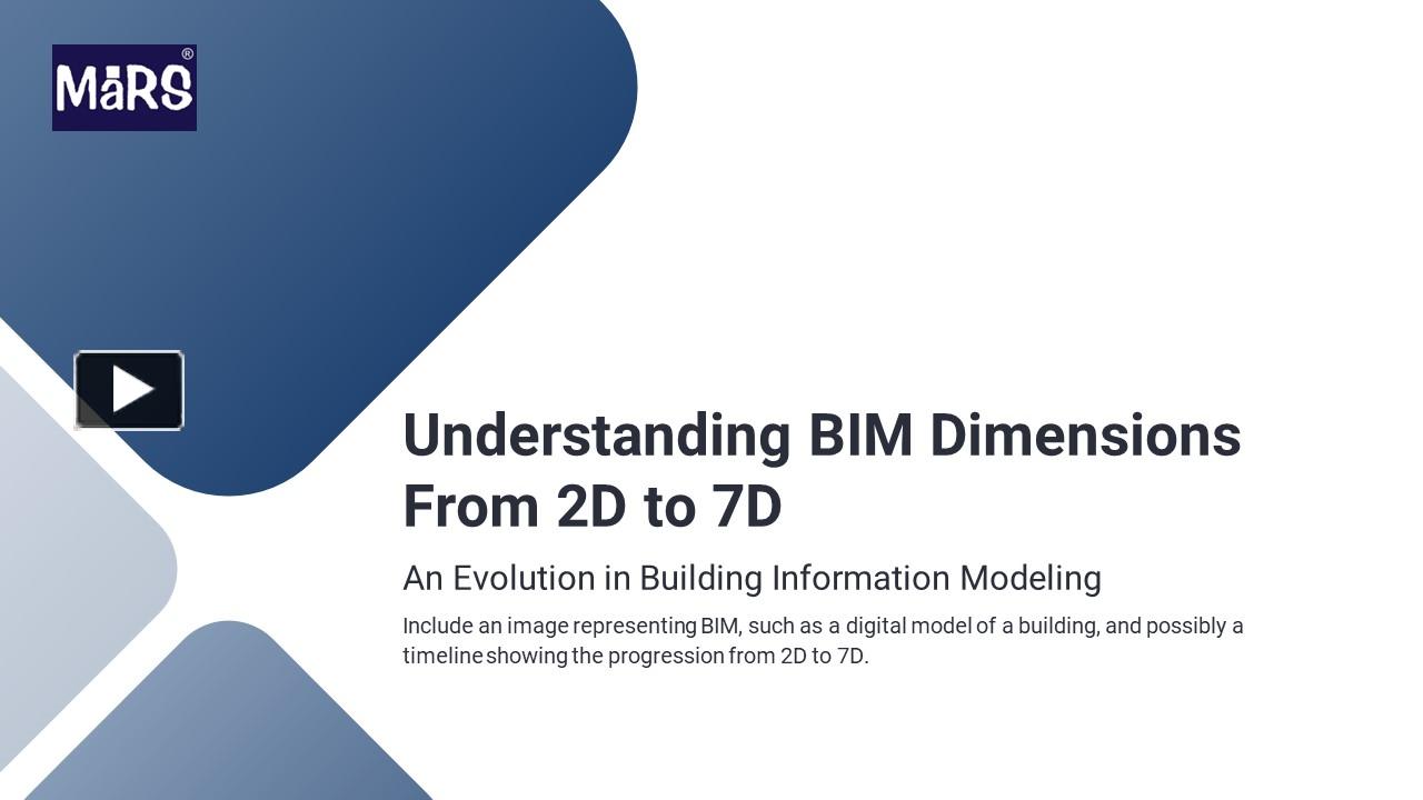 PPT – BIM Dimensions from 2D TO 7D PowerPoint presentation | free to ...