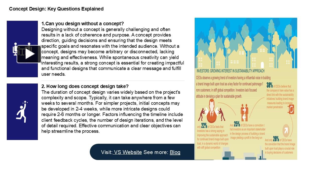 Key Design Principles: How Balance, Contrast, and Unity Shape Final ...