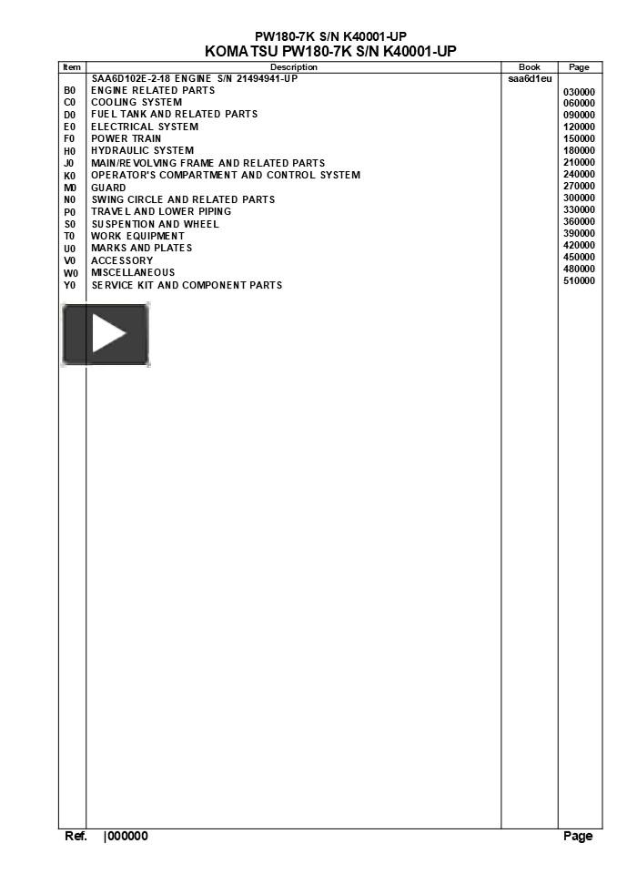 Komatsu PW180-7K Wheeled Excavator Parts Catalogue Manual Instant ...