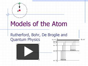 Models of the Atom presentation | free to view