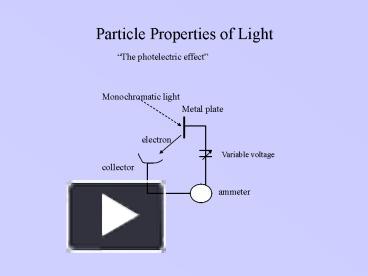 Particle Properties of Light presentation | free to view