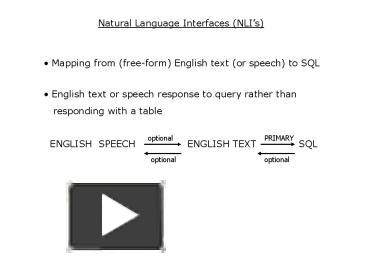 Natural Language Interfaces NLIs presentation | free to view