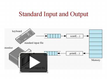 PPT – Standard Input and Output PowerPoint presentation | free to view ...