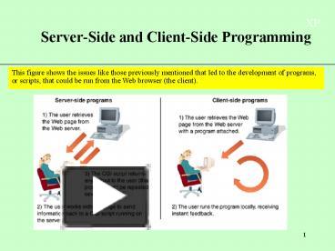 Server-Side and Client-Side Programming presentation | free to view