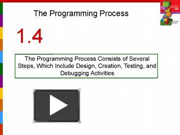 PPT – The Programming Process PowerPoint presentation | free to ...