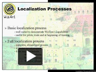 PPT – Localization Processes PowerPoint presentation | free to download ...