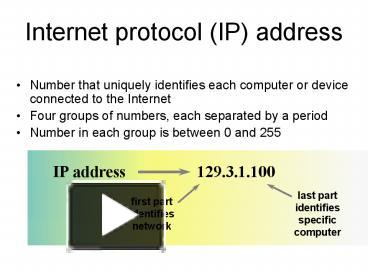 Internet protocol IP address presentation | free to view