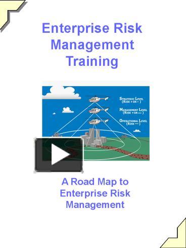 Enterprise Risk Management Training presentation | free to view