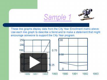 PPT – Sample 1 PowerPoint presentation | free to view - id: cea89-ZDc1Z