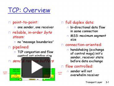 PPT – TCP: Overview PowerPoint presentation | free to view - id: d2233 ...
