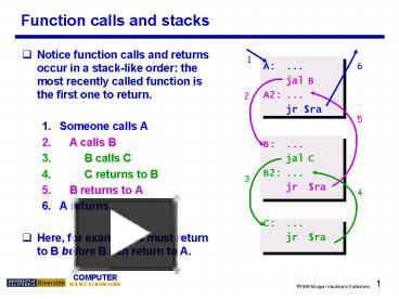 PPT – Function calls and stacks PowerPoint presentation | free to view ...