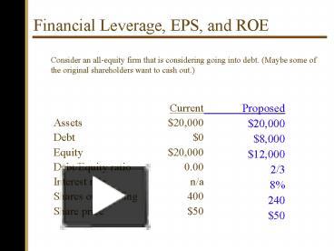 PPT – Financial Leverage, EPS, and ROE PowerPoint presentation | free ...