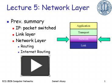 PPT – Lecture 5: Network Layer PowerPoint presentation | free to view ...