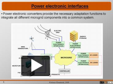 PPT – Power electronic interfaces PowerPoint presentation | free to ...