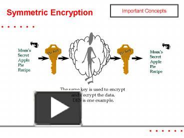 Symmetric Encryption presentation | free to view
